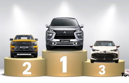Thị trường ô tô Việt Nam: Top 10 mẫu xe bán nhiều nhất tháng 4/2024 - Toyota Innova Cross gây bất ngờ
